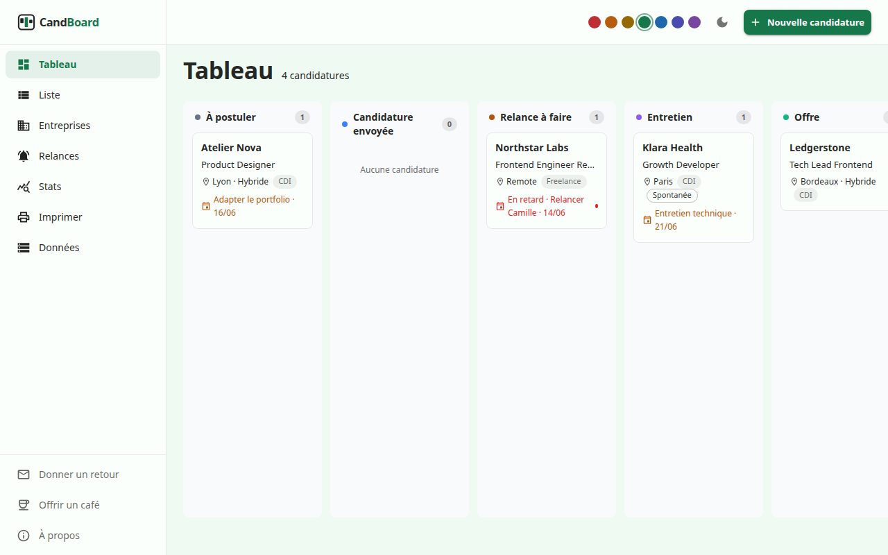 Aperçu du projet Candboard